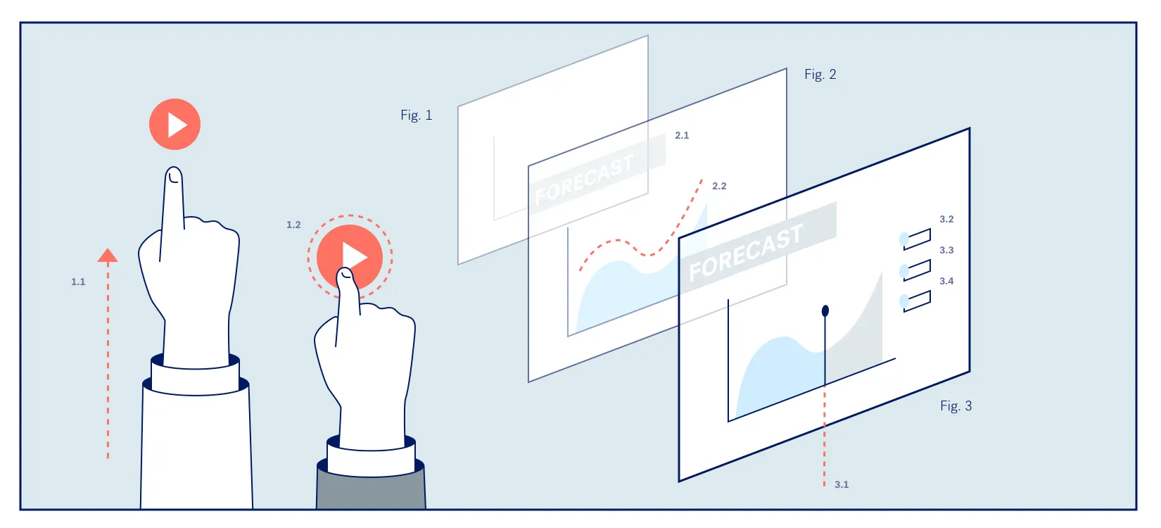 Tell Compelling Visual Stories with Animated Presentations